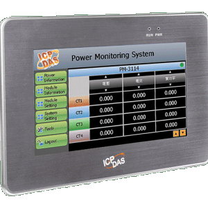 PMD-2201
